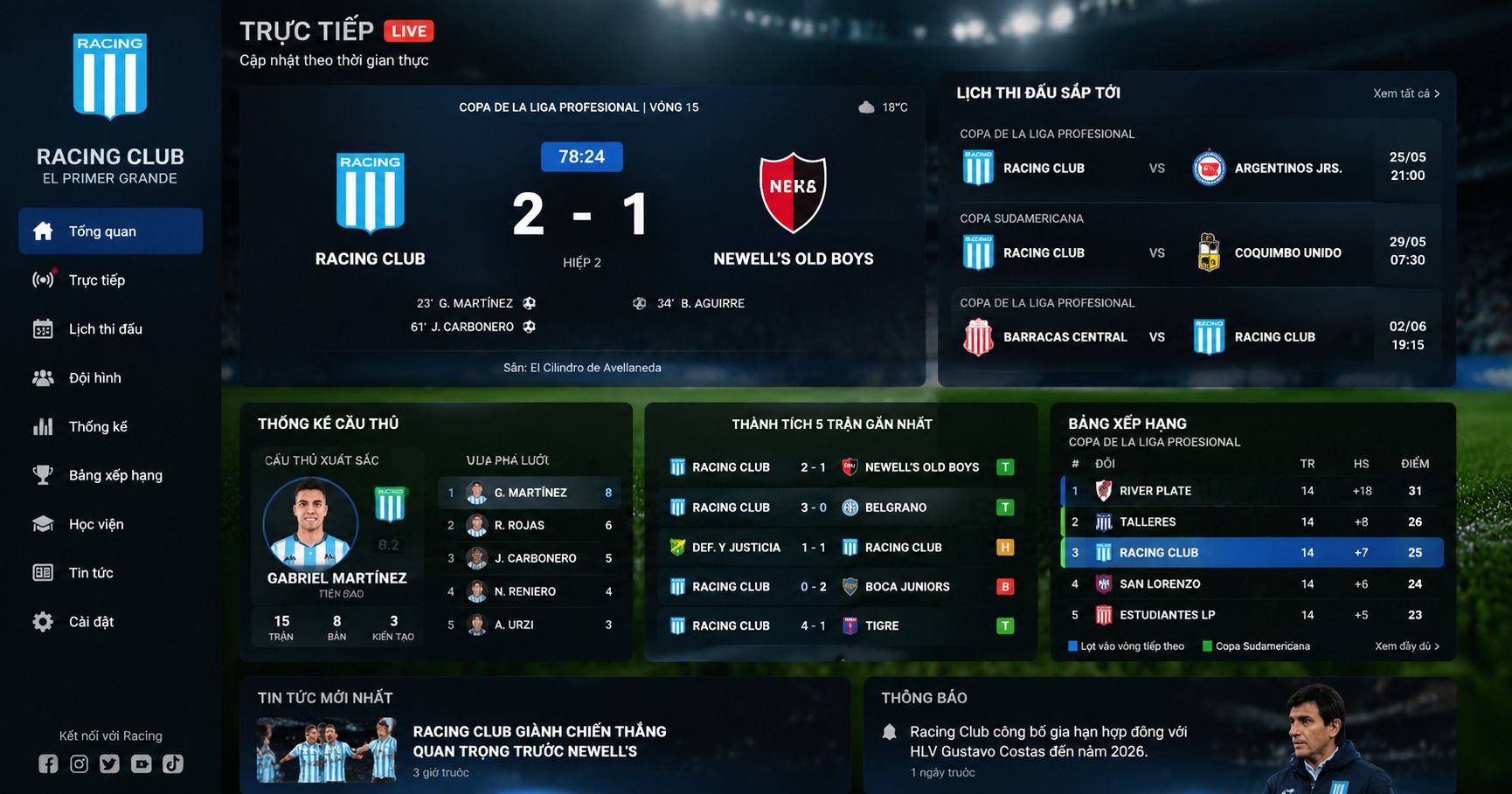 Cập Nhật Racing Club Livescore Mới Nhất Và Chính Xác - image 2