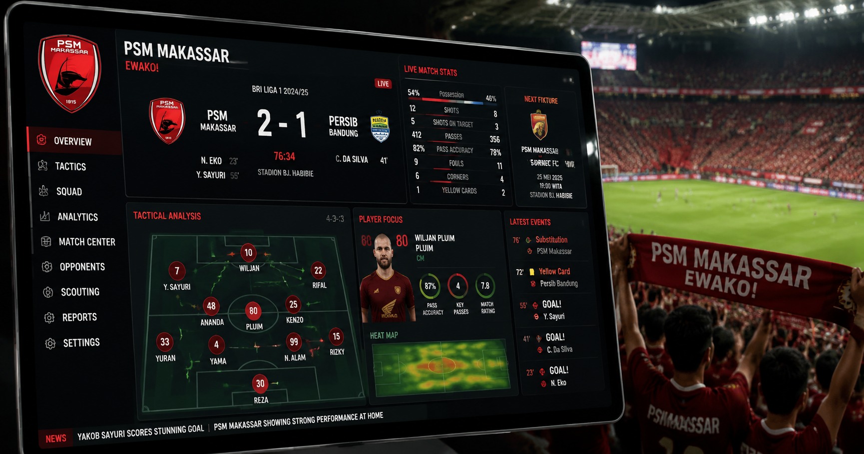 psm makassar livescore: Cập nhật trực tiếp và phân tích chi tiết - image 2