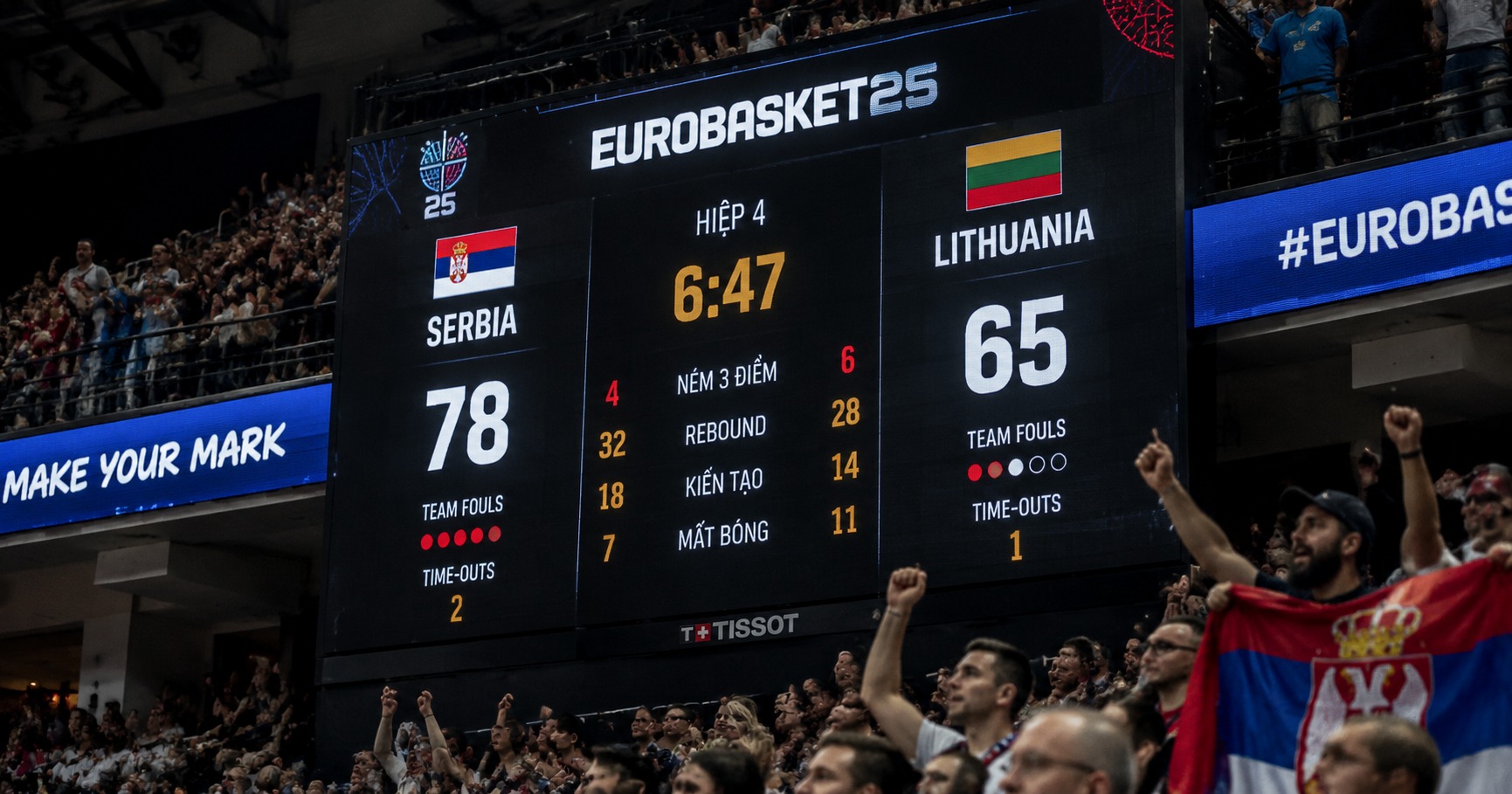 Eurobasket Livescore: Cập nhật kết quả nhanh chóng và chính xác - image 2