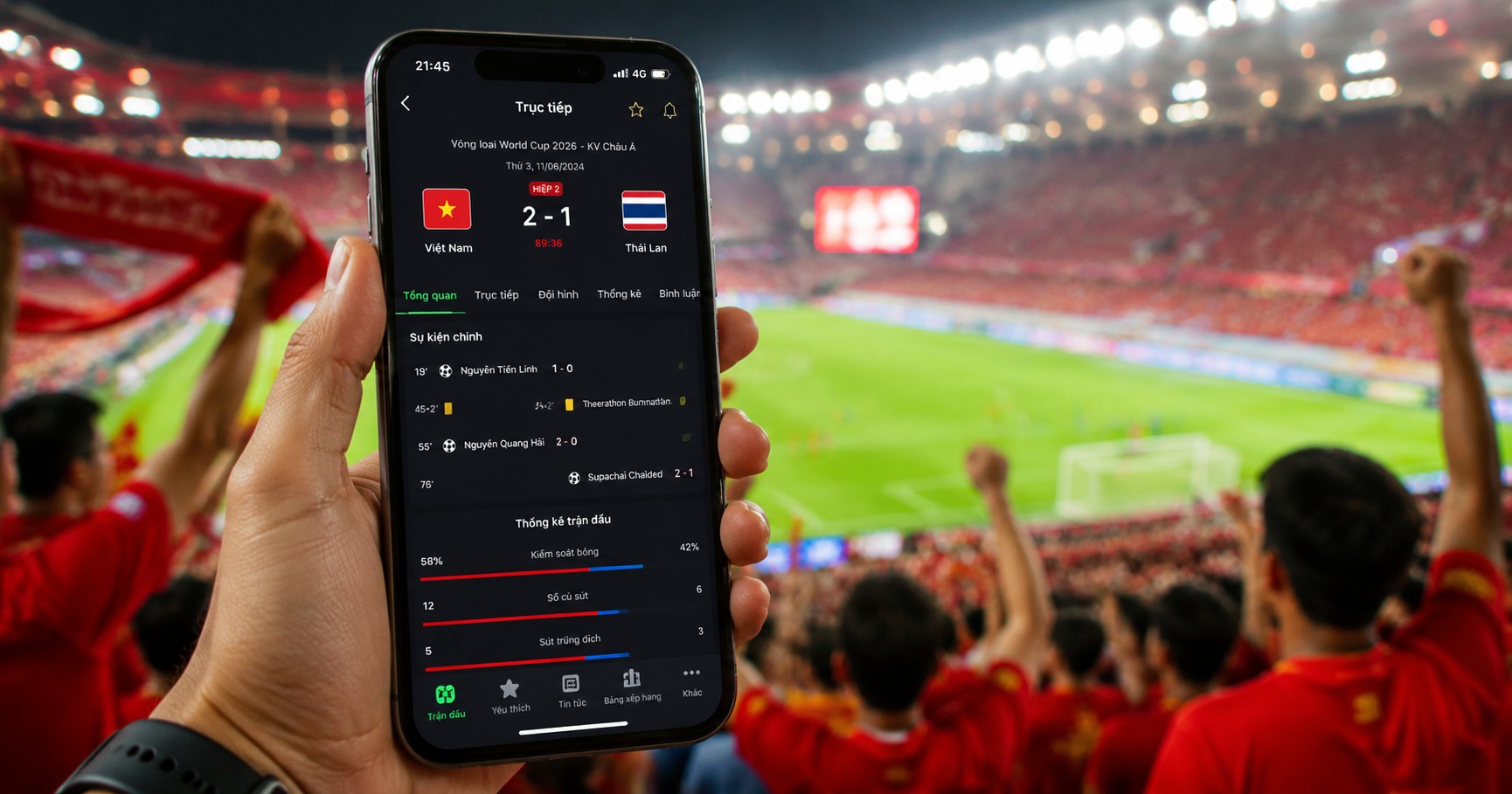 Direct Livescore: Cập nhật Tỷ số Trực tiếp Nhanh và Chính Xác - image 1