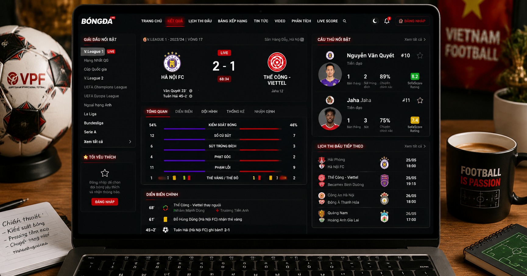 Direct Livescore: Cập nhật Tỷ số Trực tiếp Nhanh và Chính Xác - image 2