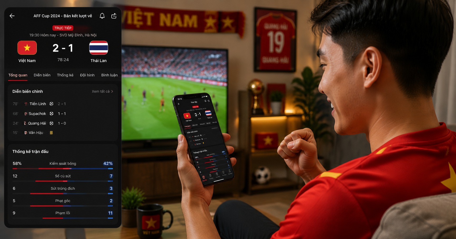 7m cn livescore 2 in tiếng việt - Cập nhật trực tiếp bóng đá nhanh và chính xác - image 1