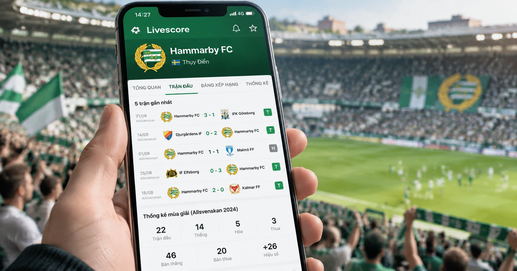 Hammarby FC Livescore – Cập nhật kết quả trận đấu nhanh và chính xác - image 3 Hammarby FC Livescore – Cập nhật kết quả trận đấu nhanh và chính xác - image 3
