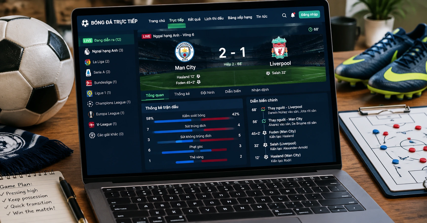 Livescore si: Cập nhật tỷ số trực tiếp bóng đá nhanh chóng và chính xác - image 2 Livescore si: Cập nhật tỷ số trực tiếp bóng đá nhanh chóng và chính xác - image 2